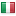 roundgames.de server is located in Italy